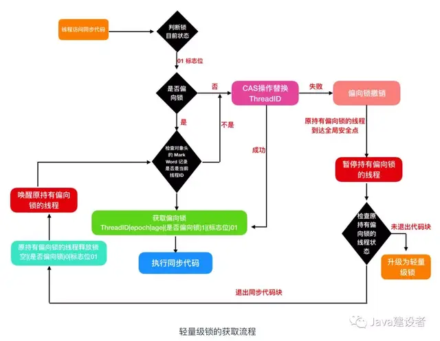 queue是什么意思中文，queue是什么意思（看看这篇你就明白了）