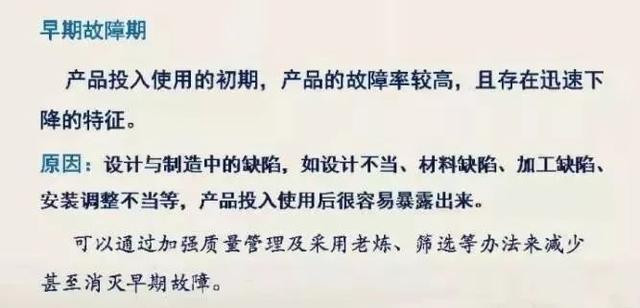 fmeca什么意思，fma是什么意思（国军标要求的产品“六性”到底是什么）