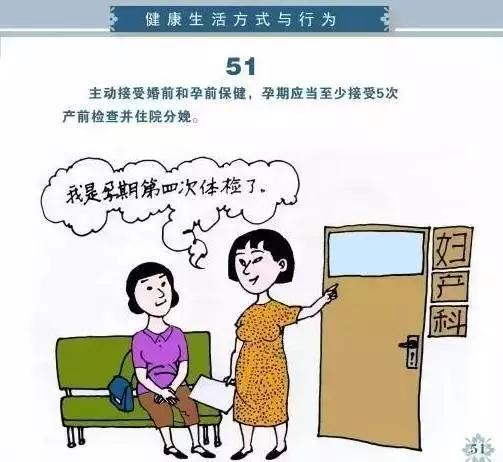 健康素养66条你掌握了吗，必看健康素养66条漫画版