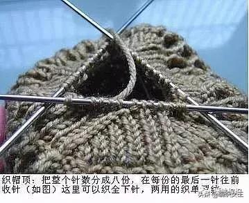  毛线帽子的编织方法，一款简单的帽子的编织方法 