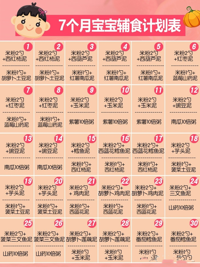 6-12个月宝宝辅食食谱表，婴儿6个月辅食食谱图（6-12个月宝宝辅食表）