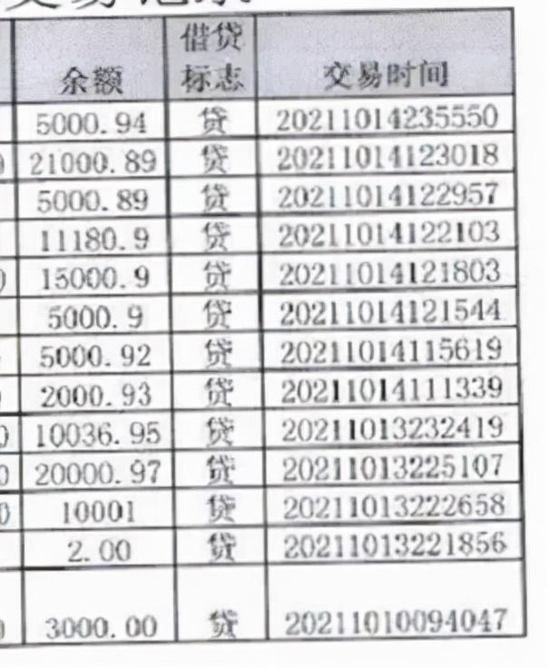 网上兼职日结工资(找网上兼职工作工资日结)