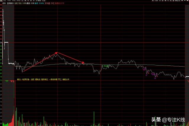 盘口是什么意思，飞机盘口是什么意思（专门讲讲盘口）