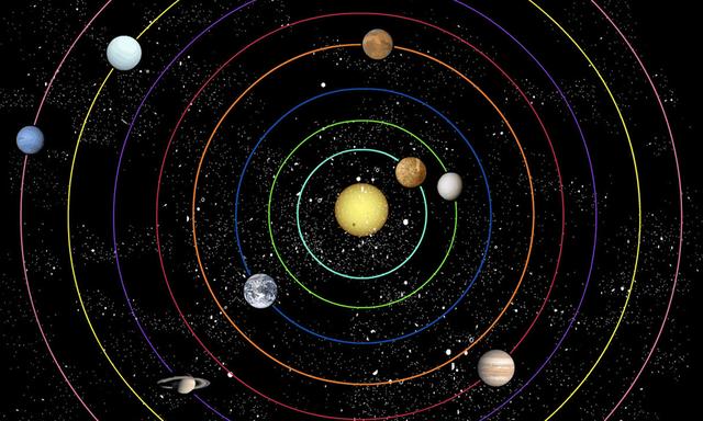 2,九星连珠之日,预示着人间"灾难"来临之时?这是真的吗?