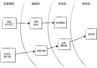 核苷酸有什么作用，婴儿奶粉核苷酸的作用与功效（这篇文章终于讲透了）