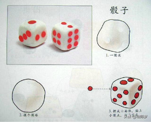 橡皮泥手工制作图片大全简单，简单的橡皮泥手工制作图片（幼儿园橡皮泥课堂经典手工制作）