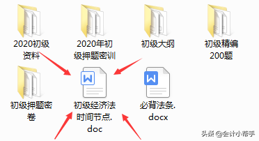 初级经济法基础重点（2020年初级会计经济法必背知识点）