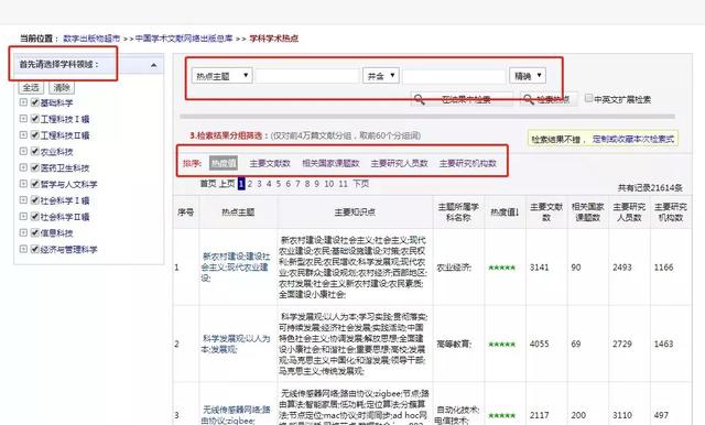 知网检索式怎么写，中国知网检索式怎么写（知网版论文写作工具）