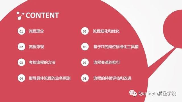 流程的正确优化方式，企业流程管理中存在的5个致命问题