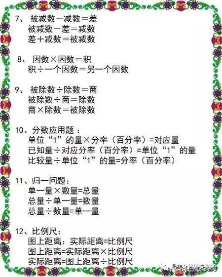 1~6年级所有的数学公式，小学1到6年级数学公式有哪些（小学1至6年级数学公式大全）