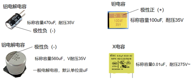 1nf电容是多少pf，1nf等于多少uf（几张图带你看懂电容的读法与极性）