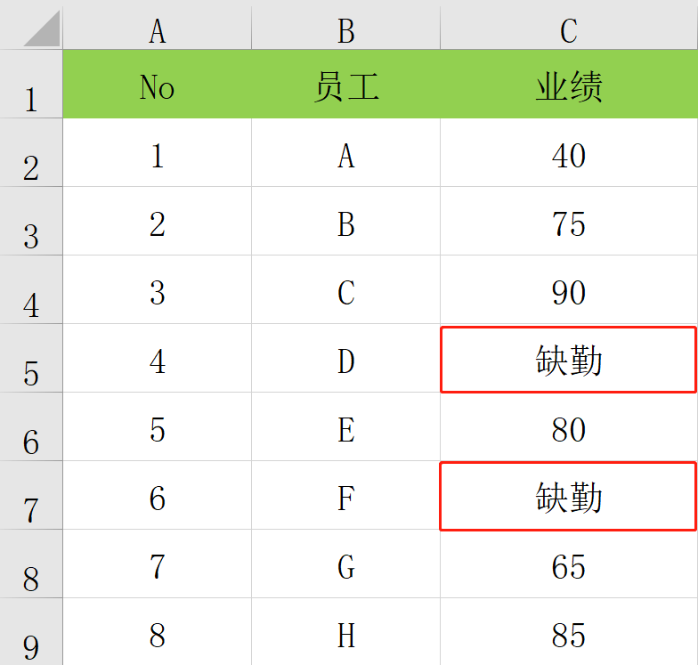 替换怎么操作excel，excel怎么使用替换功能（EXCEL数据单元格精确替换）