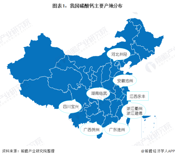 碳酸钙用途有哪些，2020年我国碳酸钙市场规模与发展前景分析
