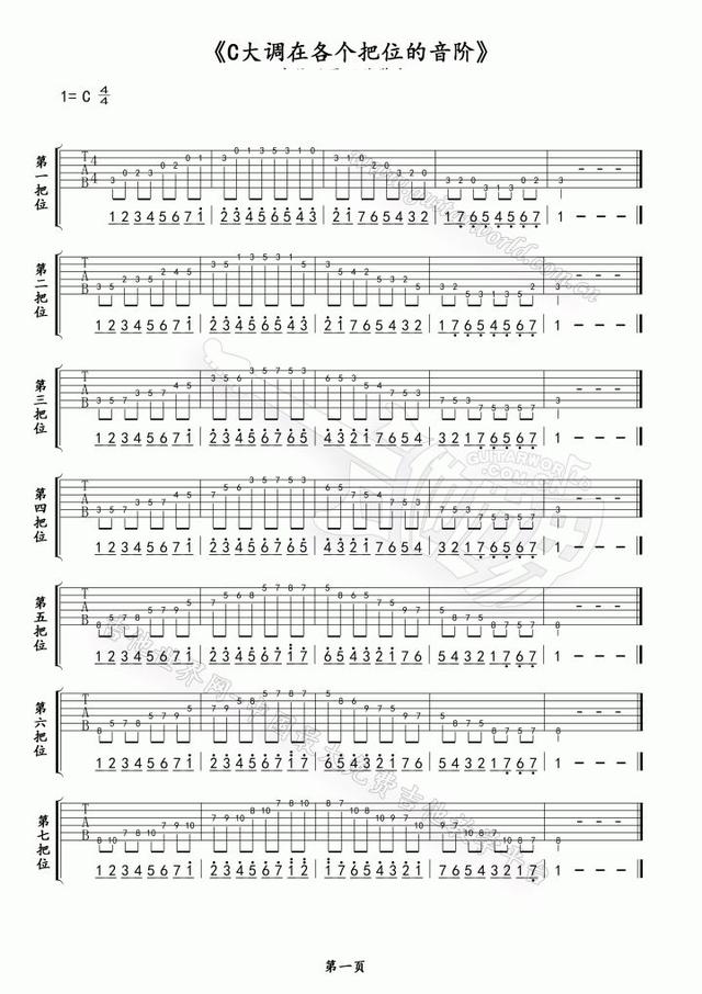 吉他五根弦是什么音，吉他的五根弦（每天练习吉他所做的基本功是什么）