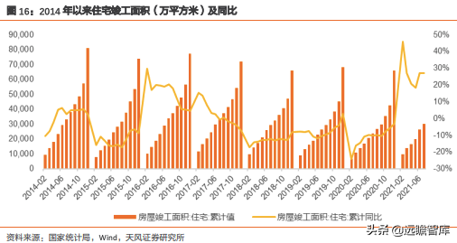 王力安防（王力安防）