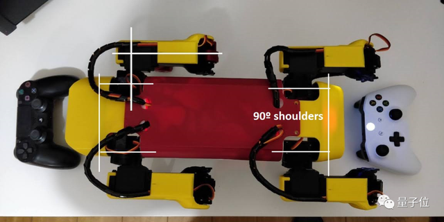 导航犬地图包怎么安装，手机安装哪款地图导航软件比较好（用树莓派DIY波士顿机器狗）