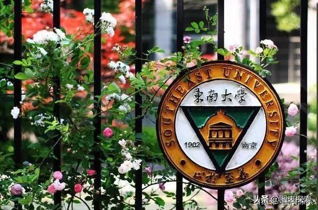 华南师范大学是985还是211，华南师范大学是985学校还是211学校（其中8所985和14所211）
