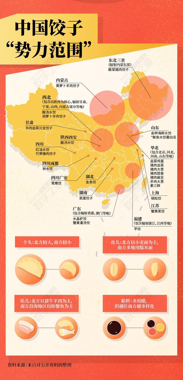 饺子的形状有哪些，饺子的包法（全球20多种饺子颠覆想象）