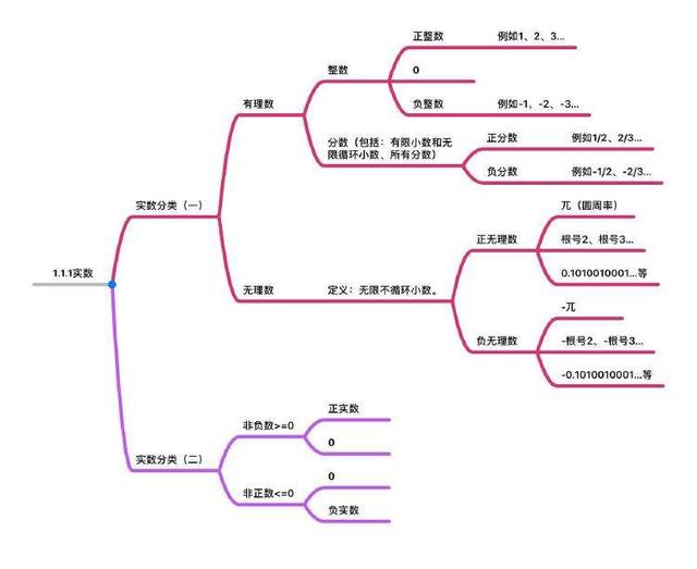 数学家的故事有哪些，数学家的故事有哪些读后感（欧拉、高斯、笛卡尔...你所头疼的高考数学疑难点）