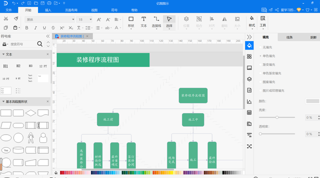 算法与程序框图，高考算法与程序框图（详细教程告诉你程序流图的画法）