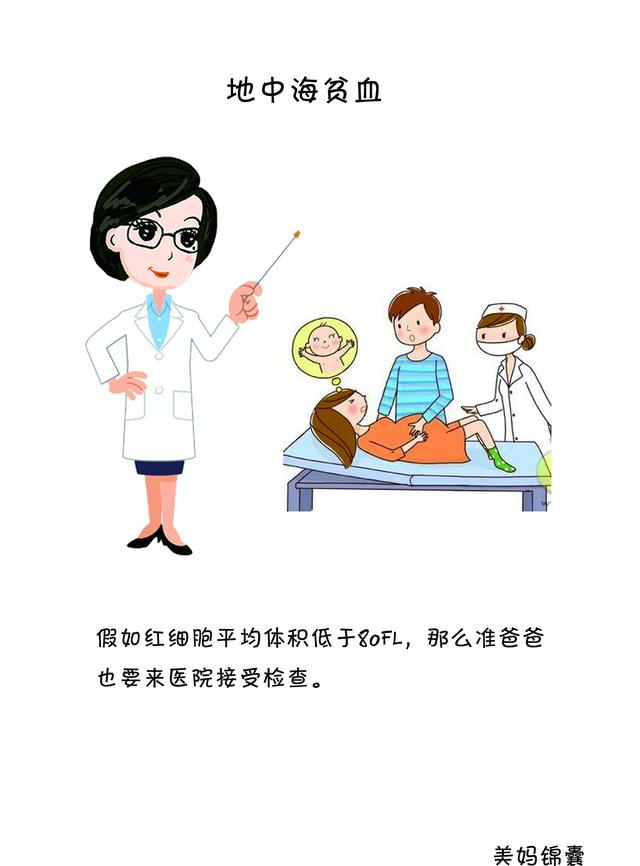 婴儿地中海贫血图片，宝宝地中海贫血的表现有哪些（查出宝宝有地中海贫血怎么办）