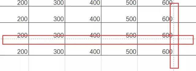 excel打印的设置方法，Excel里的这几个打印技巧你真的会吗