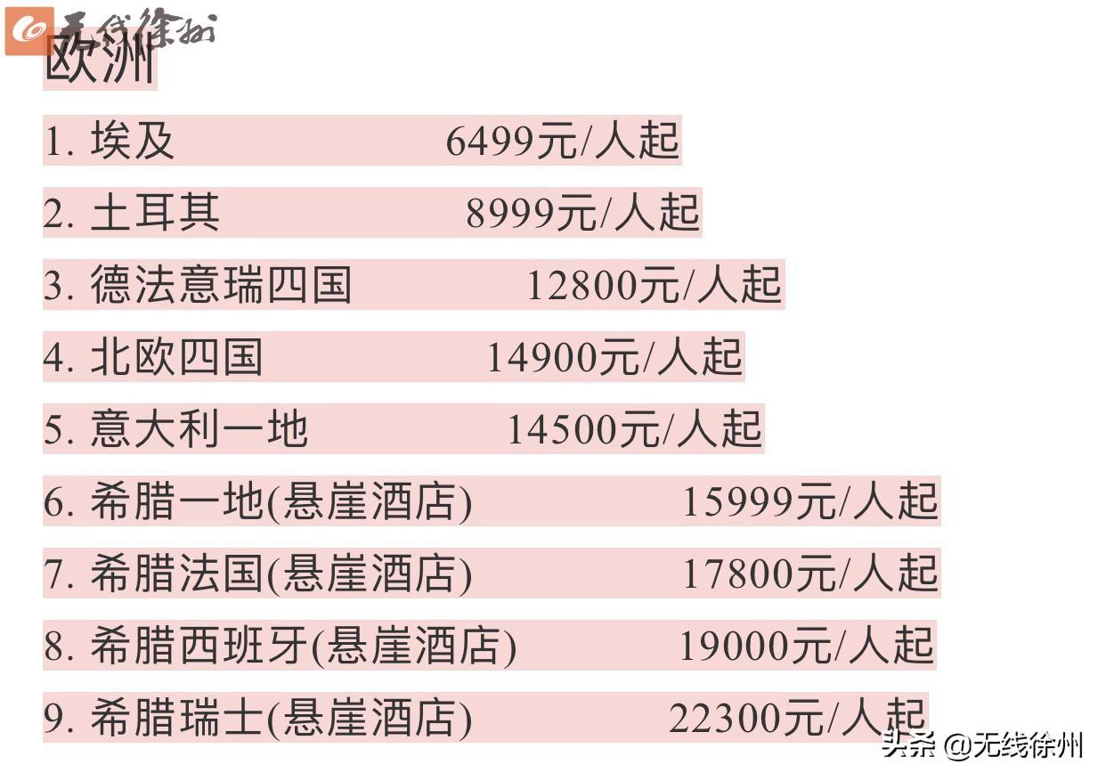 徐州到三亚(徐州到三亚飞机票查询)