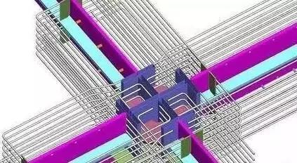 最快钢筋翻样方法，钢筋翻样软件-8大钢筋翻样方法