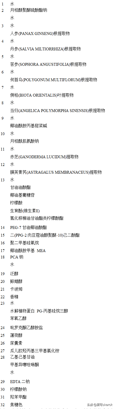 香港和国产的霸王洗发水如何区别，和霸王差不多的洗发水（夏可叔叔扒产品——霸王防脱洗发液）
