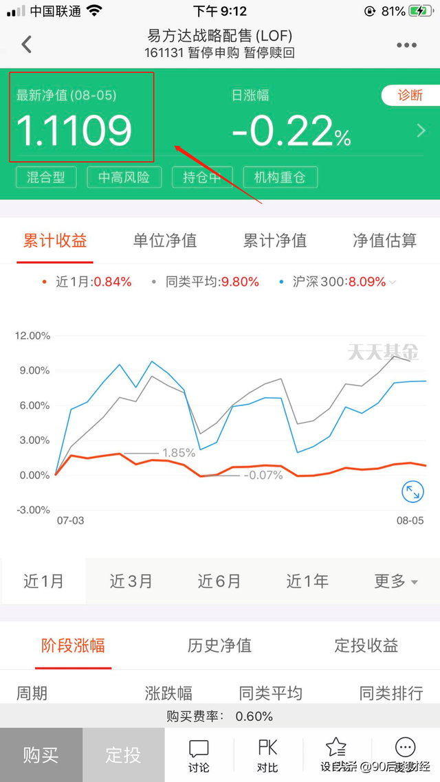 場內(nèi)封閉式基金到期怎么贖回，場內(nèi)封閉式基金到期贖回7天？