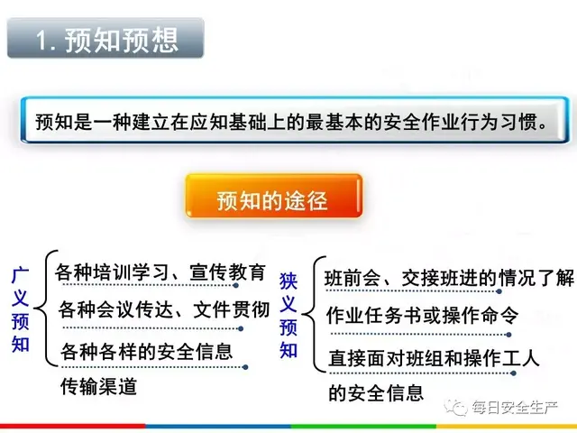 四不伤害的内容是什么，四不伤害是指什么（干货丨全员反“三违”）