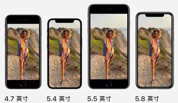 iphonex的尺寸是多少厘米(iPhone各机型尺寸对比)