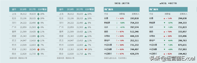 股市红色的是跌了还是涨了，股票飘红是涨还是跌（如何用涨↑跌↓）