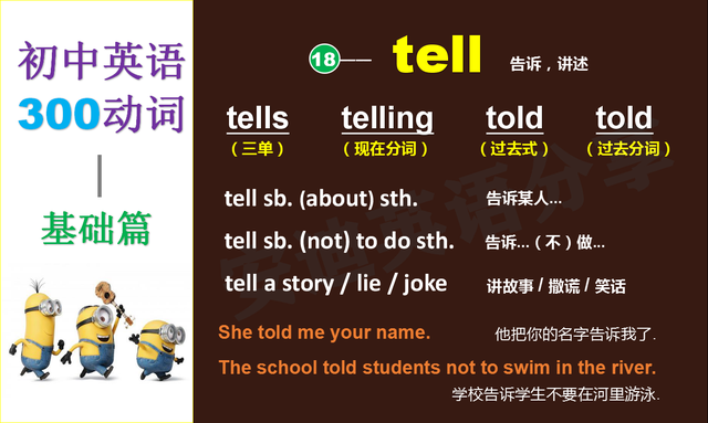 share的过去式和过去分词，share的现在分词（初中英语动词16讲：tell）