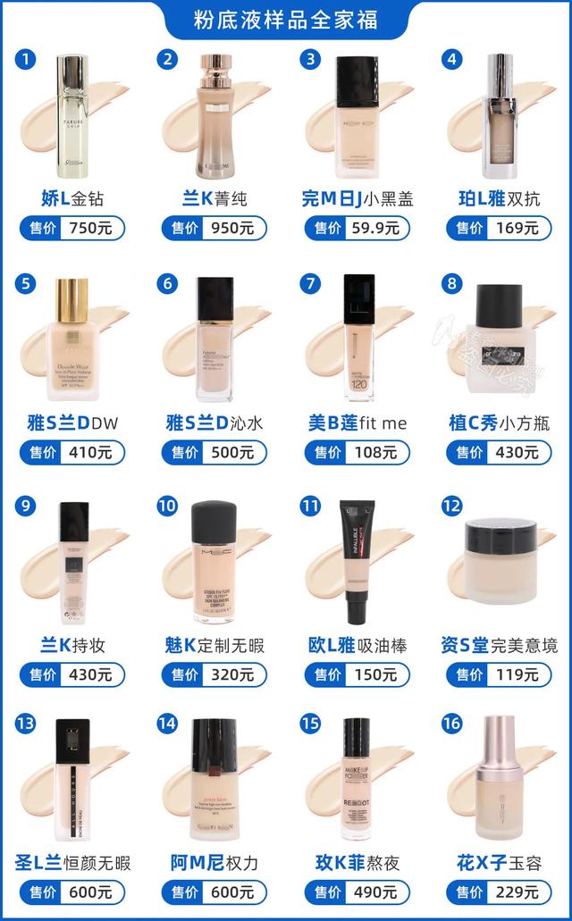 粉底液品牌排行榜，粉底液品牌排行榜10强（从59.9元到950元）