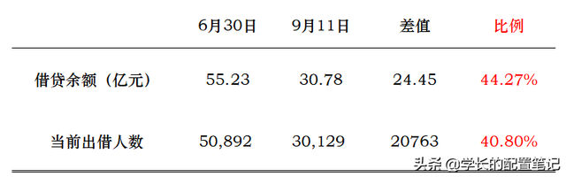 爱钱进是玖富集团的吗，玖富和爱钱进哪个更糟（爱钱进、玖富、有利网、小牛等11个平台的情况跟进）