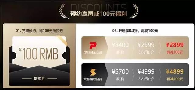 永久vip会员靠谱吗，“白嫖一年迅雷终身会员服务”的背后会是一场“阴谋”吗