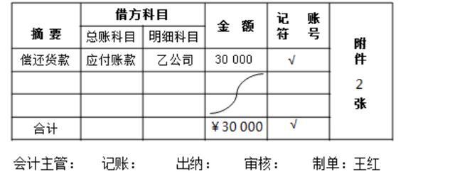 如何記賬帳簿 如何記賬簿記賬,如何記賬帳簿(會計新手入門必學之會計