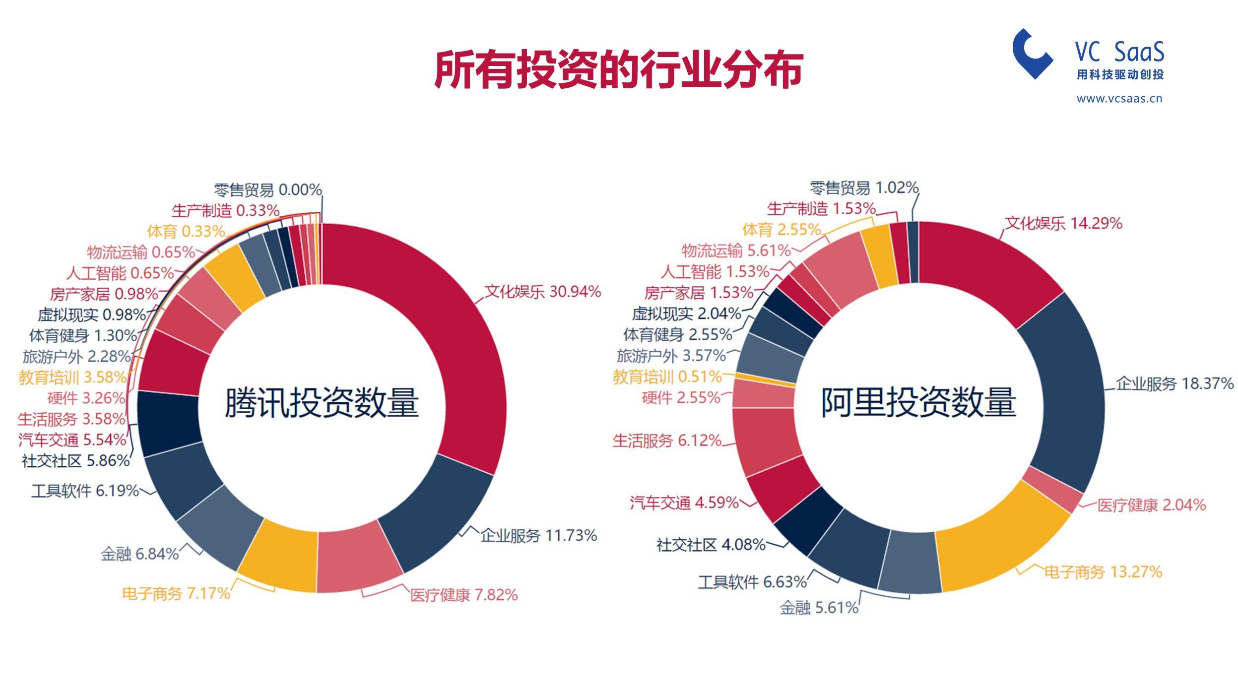 滴滴公司简介(滴滴出行打车)
