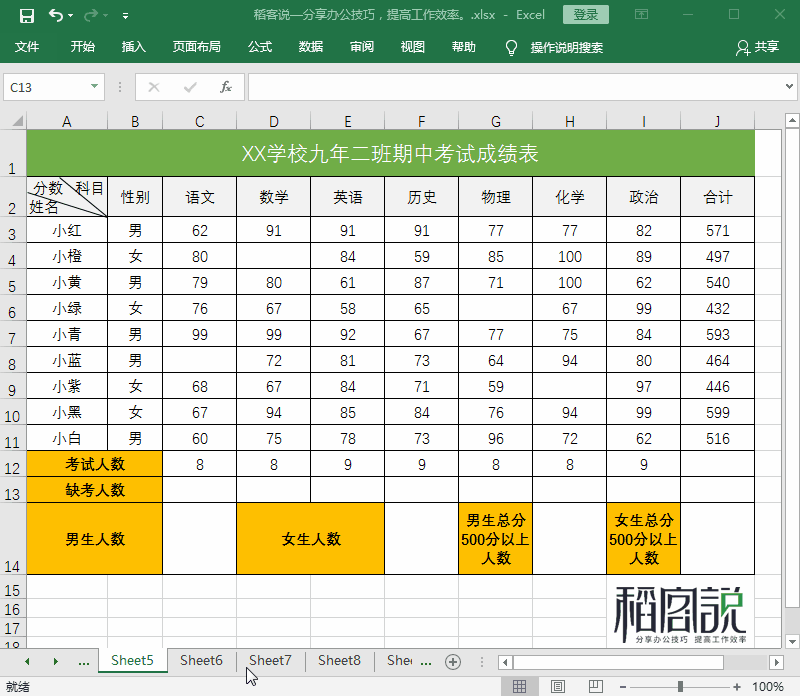 countif同时满足两个条件，Count家族5个“孪生成员”傻傻分不清楚