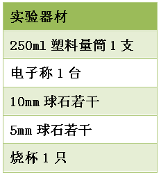 乌鸦喝水还有什么办法，乌鸦喝水还有什么办法可以喝到水（乌鸦真能喝到水吗）