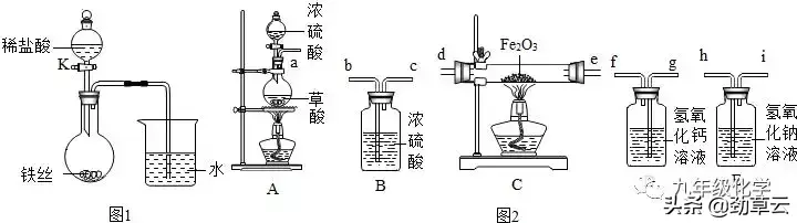 co还原氧化铁(铁氧化物和CO还原方程式)插图(1)