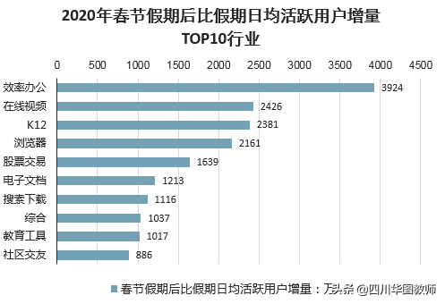 教师职业社会环境分析，教师行业现状和前景分析（教师职业面临怎样的机遇和挑战）