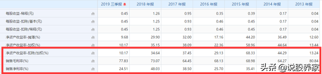 300799左江科技股吧（左江科技，该抛了）