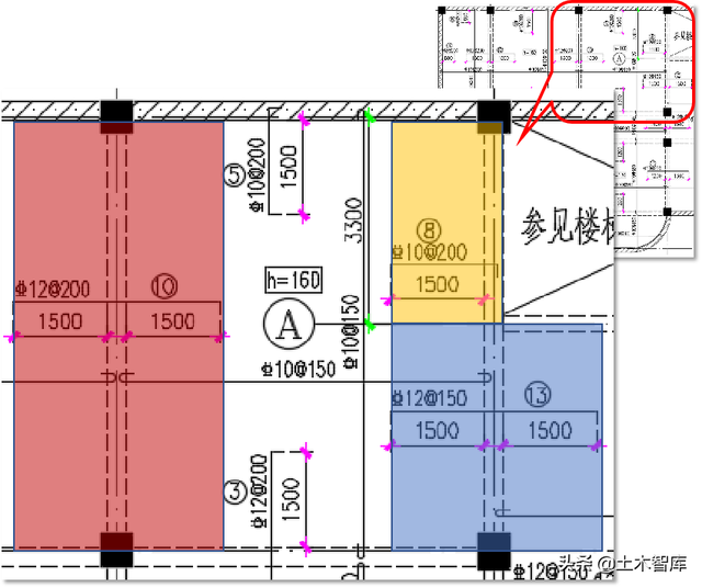 配筋图怎样看，配筋简图如何看（如何看懂板的配筋图）