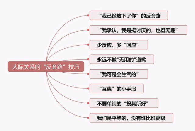 tmi是什么意思，大家姐粤语是什么意思（让男人爱上你的8个“反套路”小技巧）