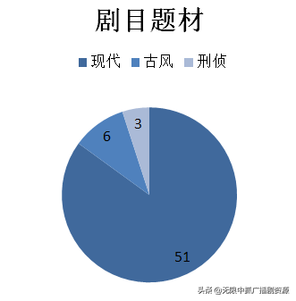 广播剧ft是什么意思，ft是什么意思（无限中抓喊你来尝尝鲜）