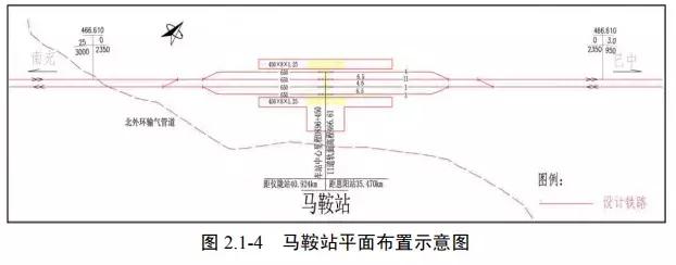 兰渝高铁南充南段走向，汉巴南铁路南充至巴中段线路图、站点曝光