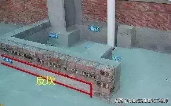 什么是滴水线，滴水线属于什么材料（〖施工技术〗建筑工程中滴水线、反坎、泛水的作用和含义）