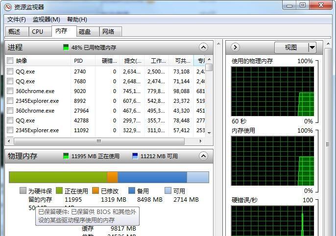 为硬件保留的内存太大怎么解决（重装后硬件保留内存）